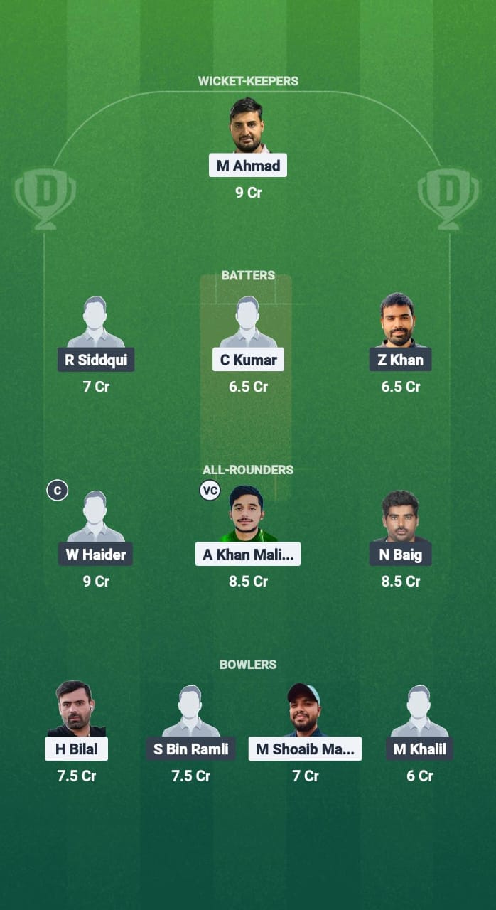 1000740941 MXC VS Swc Dream11 prediction Chicket Tips Dream11 Malaysia Team T10 Bash 2025