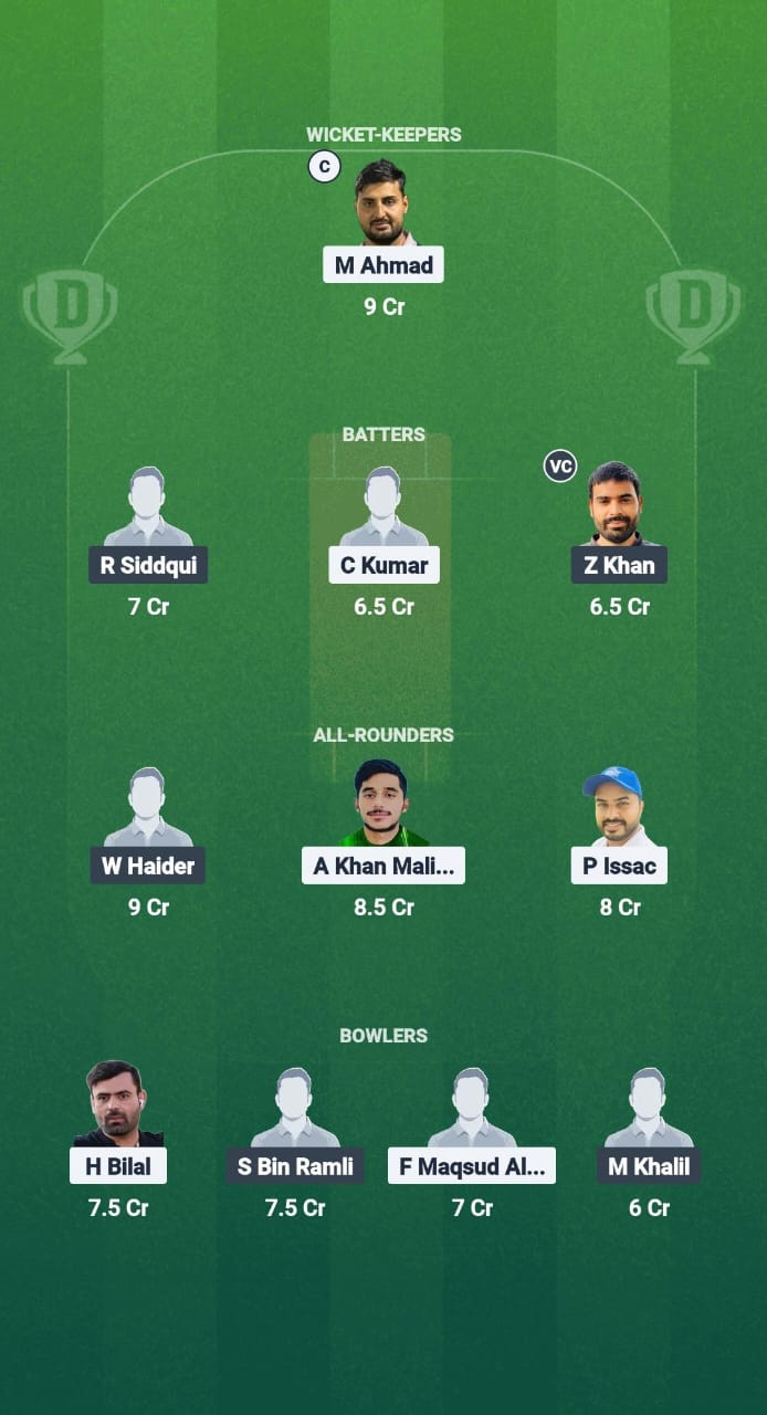 1000740944 MXC VS Swc Dream11 prediction Chicket Tips Dream11 Malaysia Team T10 Bash 2025