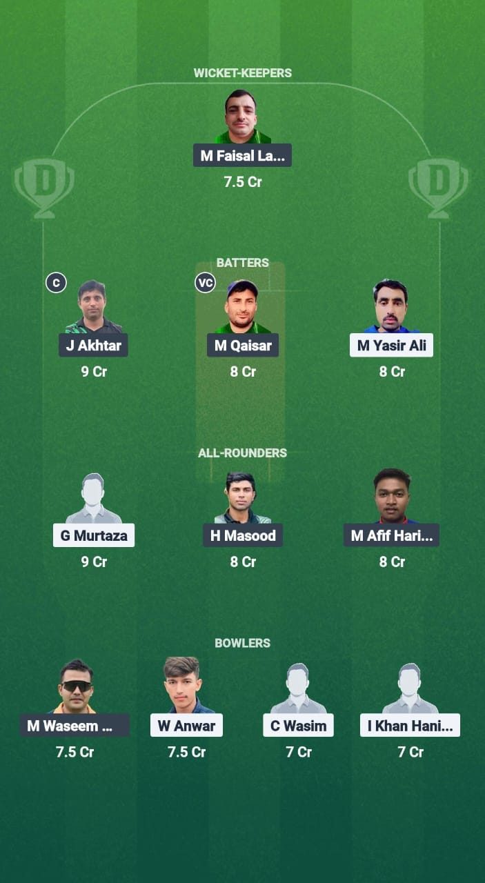 1000740947 MKP vs FRC DREAM11 predict