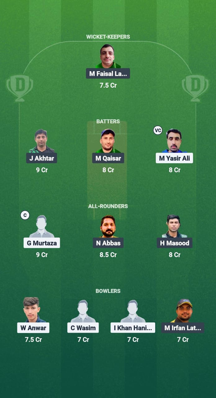 1000740950 MKP vs FRC DREAM11 predict