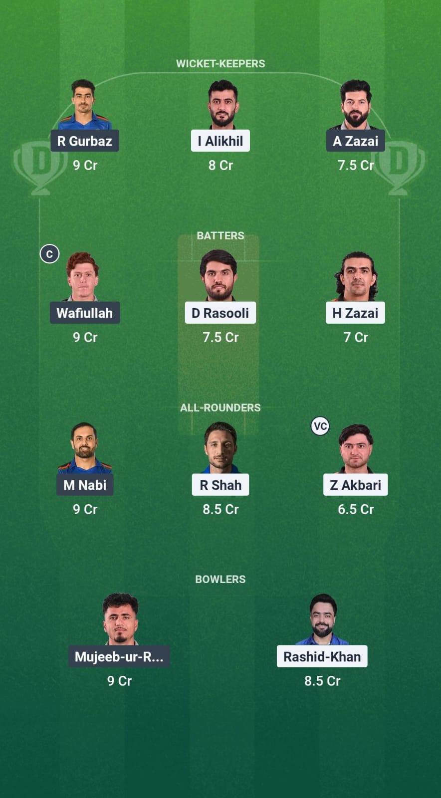 1000741029 SG vs MAK Dream11 Prediction Fantasy Cricket Tips Dream11 Team Afghanistan T20 Shpageeza Cricket League 2025