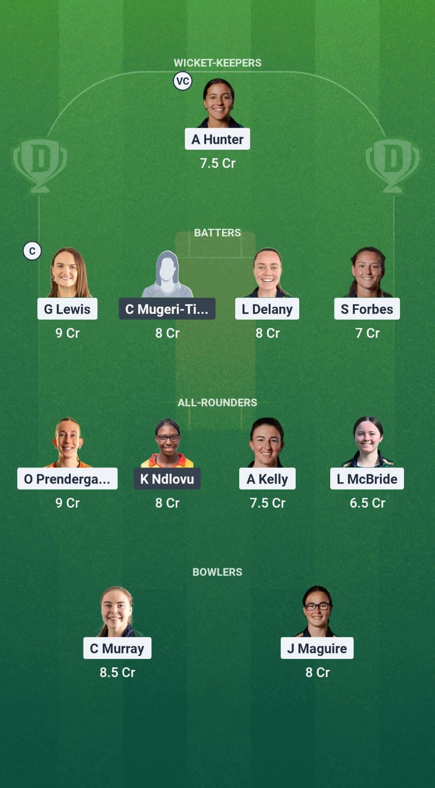 1000741038 IR-W vs ZM-W Dream11 Prediction Fantasy Cricket Tips Dream11 Team Zimbabwe Women Tour of Ireland 2025