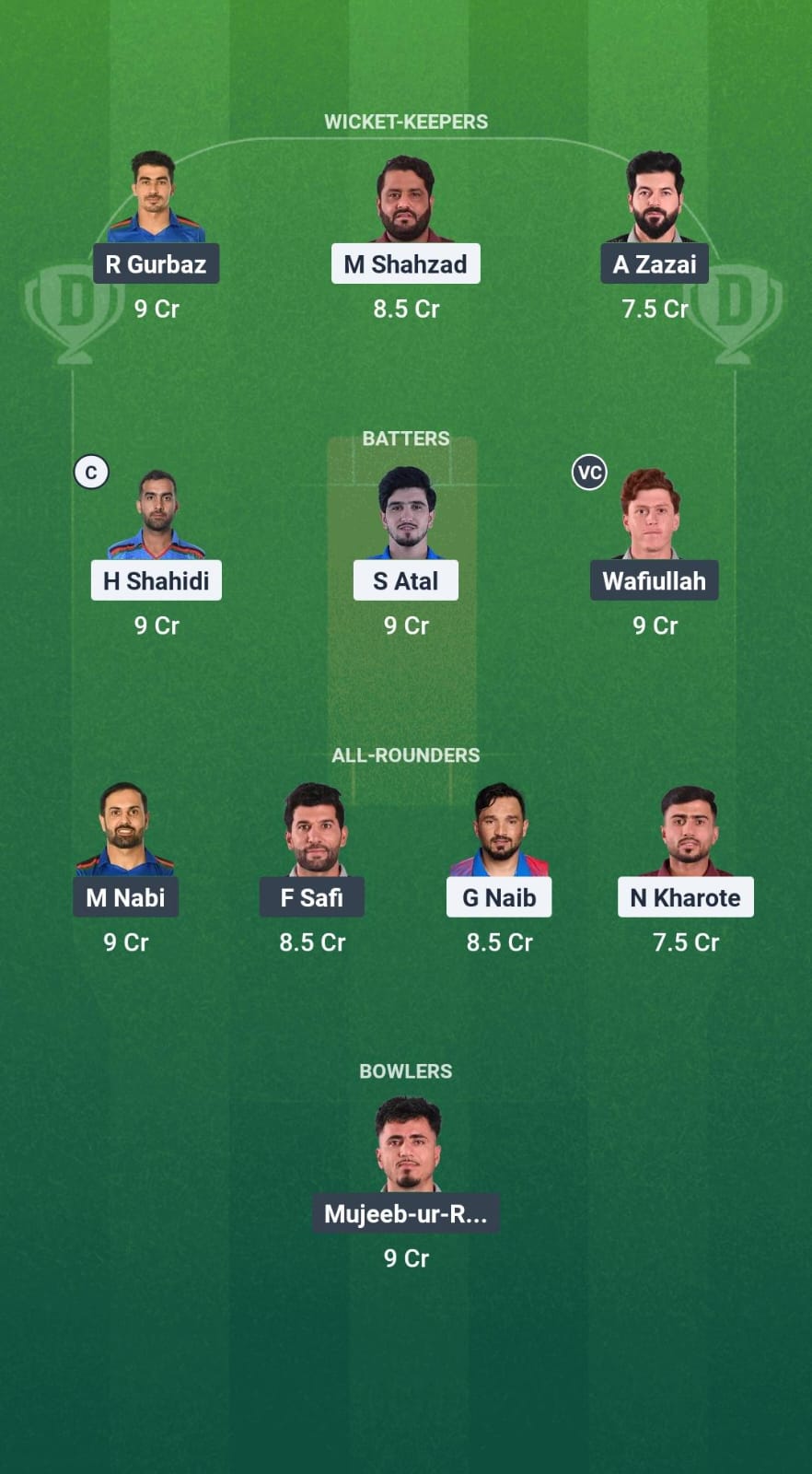 1000741482 BD vs MAK Dream11 Prediction Fantasy Cricket Tips Dream11 Team Afghanistan T20 Shpageeza Cricket League 2025