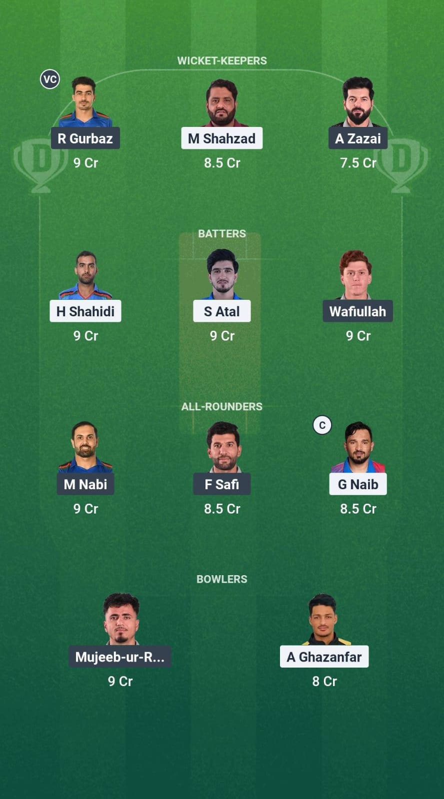 1000741485 BD vs MAK Dream11 Prediction Fantasy Cricket Tips Dream11 Team Afghanistan T20 Shpageeza Cricket League 2025