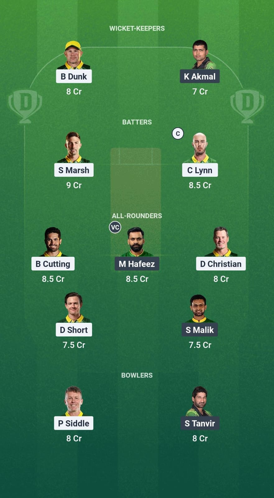 AAC vs PNC Dream11 Prediction Fantasy Cricket Tips Dream11 Team World Championship of Legends T20 2025
