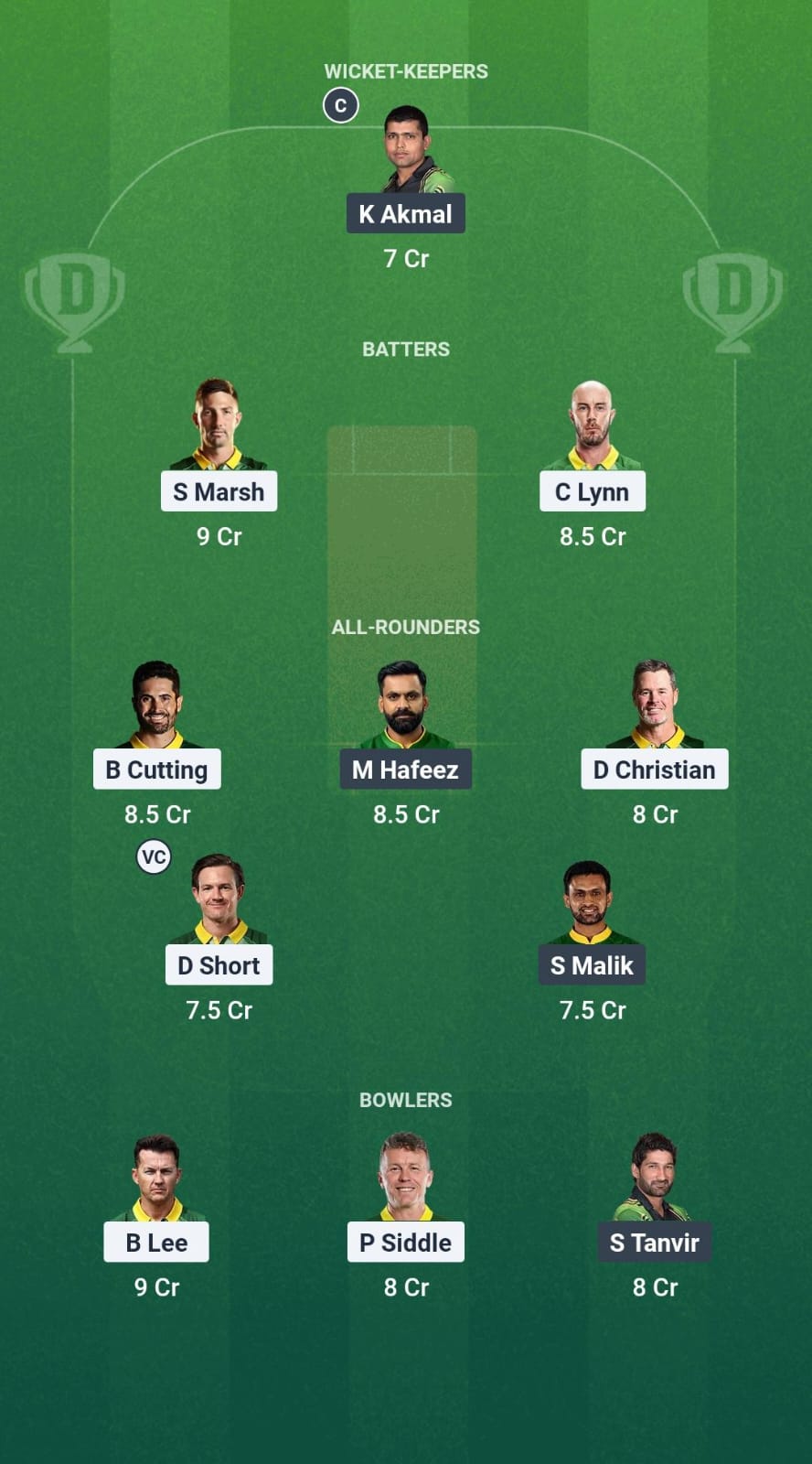 AAC vs PNC Dream11 Prediction Fantasy Cricket Tips Dream11 Team World Championship of Legends T20 2025