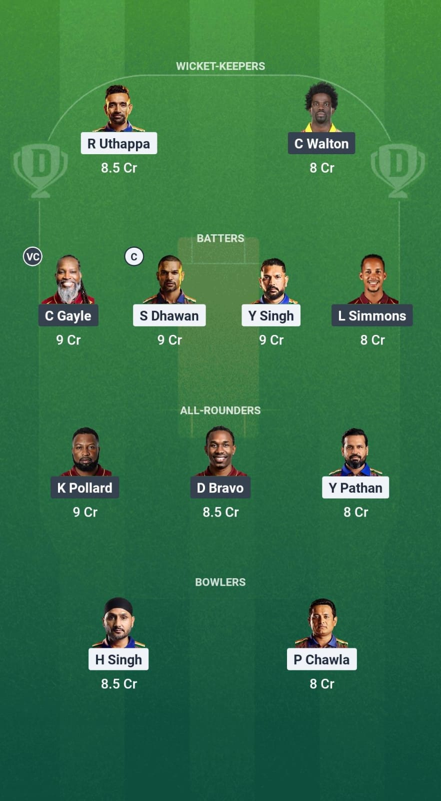1000741510 IAC vs WIC Dream11 Prediction Fantasy Cricket Tips Dream11 Team World Championship Of Legends T20 2025