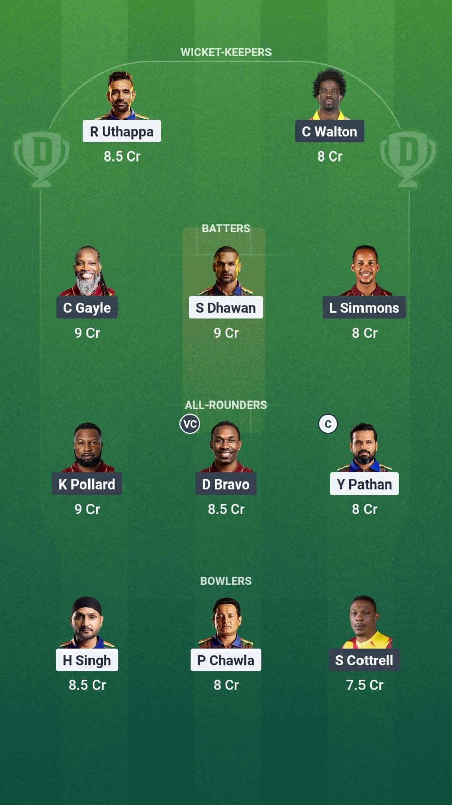 1000741518 IAC vs WIC Dream11 Prediction Fantasy Cricket Tips Dream11 Team World Championship Of Legends T20 2025