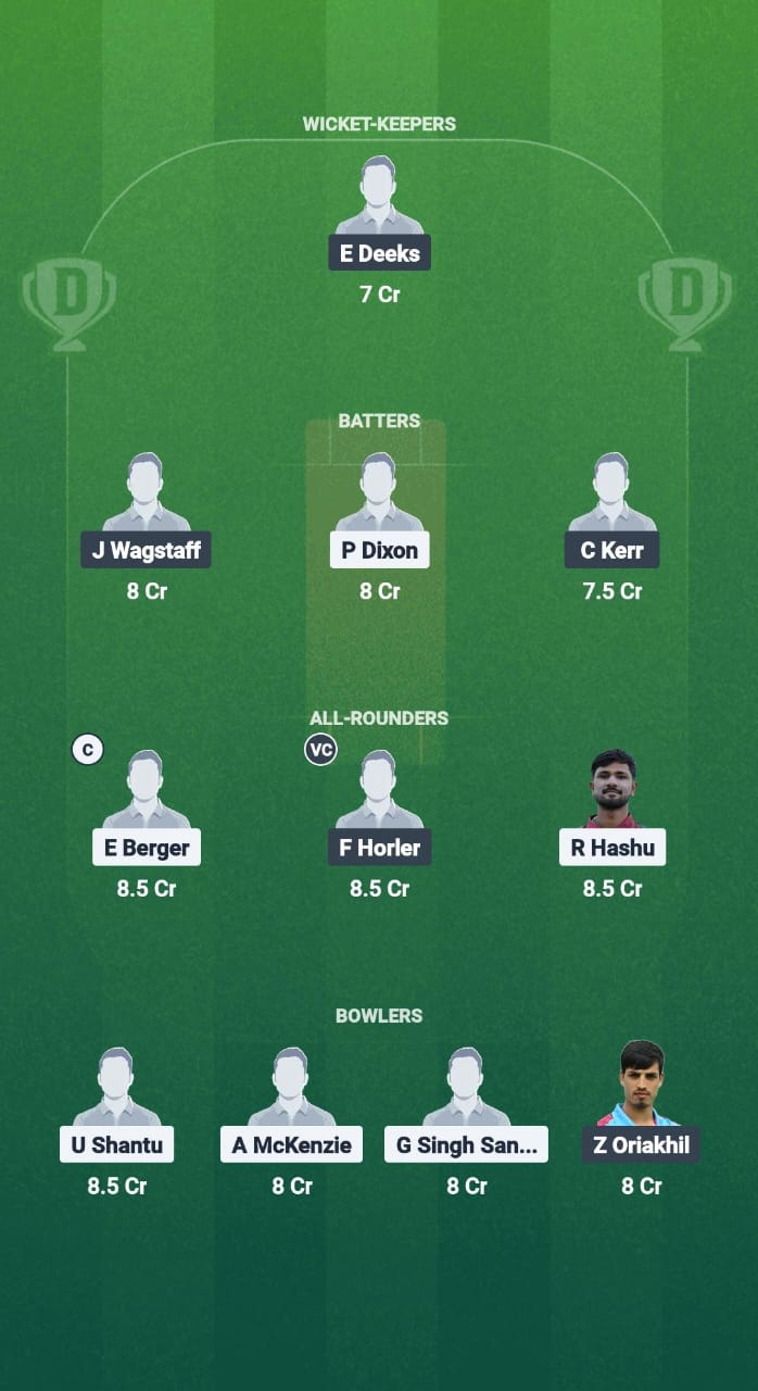 Twi vs Spe Dream11 Fadiness