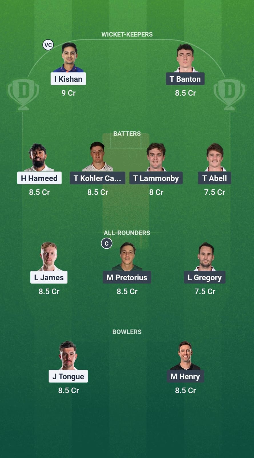 NOT vs SOM Dream11 Prediction Fantasy Cricket Tips Dream11 Team English County Championship 2025