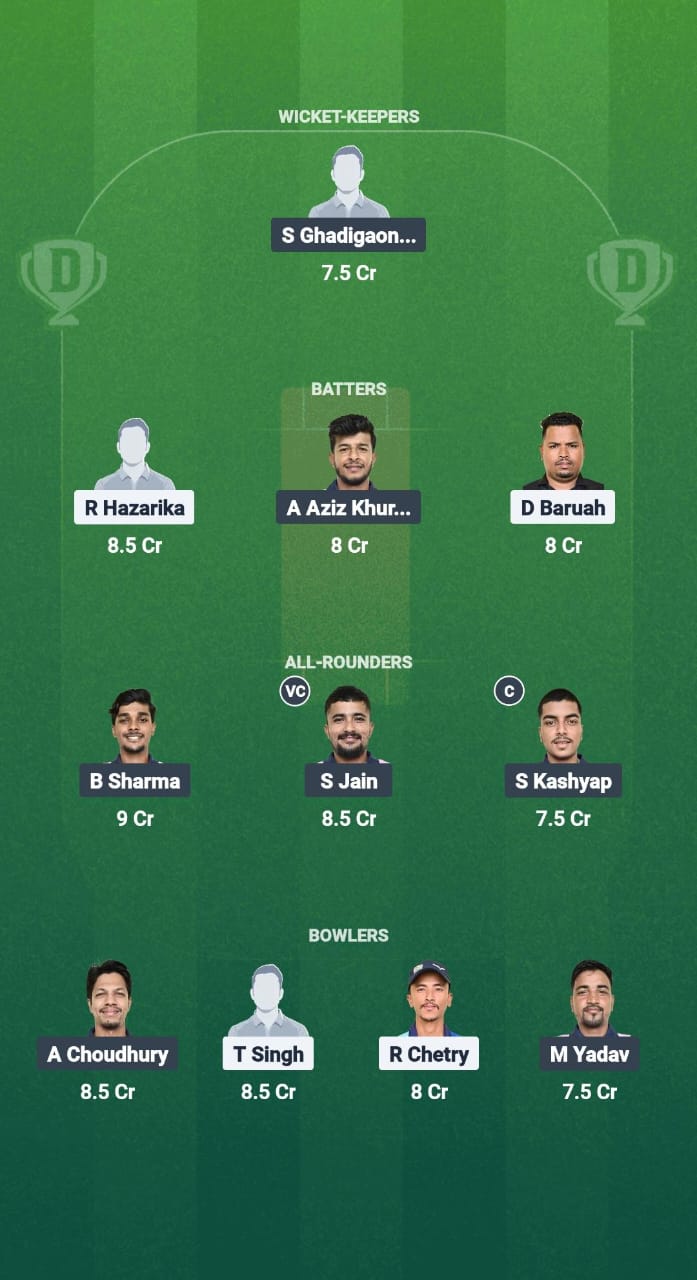 1000741720 CCC vs GTC Dream11 Prediction Fantasy Cricket Tips Dream11 Team Guwahati T20 Spring Cup 2025