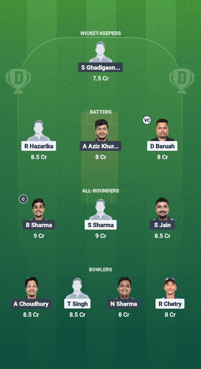 1000741723 CCC vs GTC Dream11 Prediction Fantasy Cricket Tips Dream11 Team Guwahati T20 Spring Cup 2025