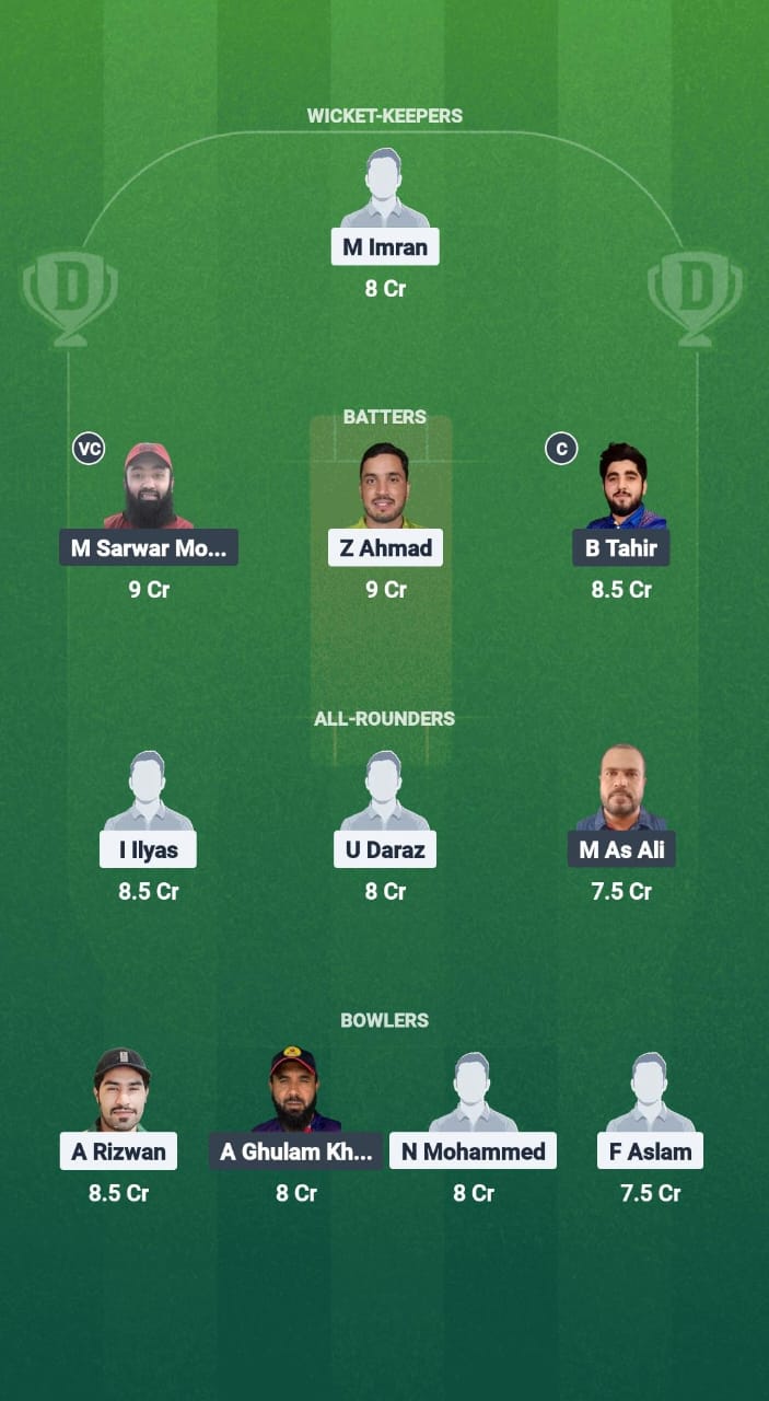 1000741766 GCC vs KZK Dream11 Prediction Fantasy Cricket Tips Dream11 Team Kuwait T10 Summer League 2025