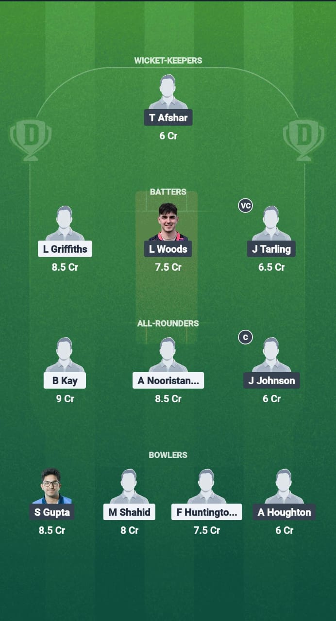 1000741948 Wey vs em Dream11 predictions with cricket fantas