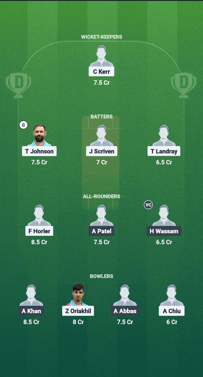 1000741966 SPE vs BST Dream11 Prediction Fantasy Cricket Tips Dream11 Team ECS T10 Wimbledon 2025