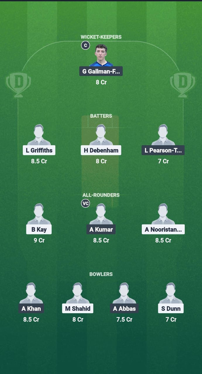 1000741972 WEY vs BST Dream11 Prediction Fantasy Cricket Tips Dream11 Team ECS T10 Wimbledon 2025