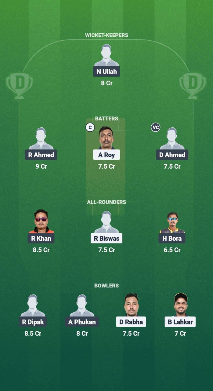 1000742452 NBC vs GUG Dream11 Prediction Fantasy Cricket Tips Dream11 Team Guwahati T20 Spring Cup 2025