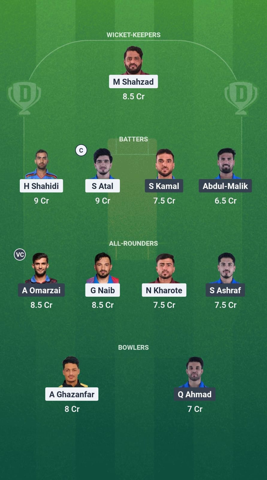 BD vs AM Dream11 Prediction Fantasy Cricket Tips Dream11 Team Afghanistan T20 Shpageeza Cricket League 2025