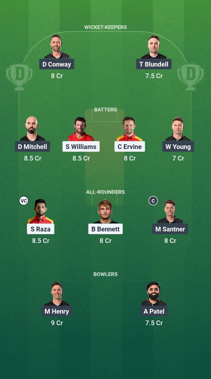 1000742623 ZIM vs NZ Dream11 Prediction Fantasy Cricket Tips Dream11 Team New Zealand Tour of Zimbabwe 2025
