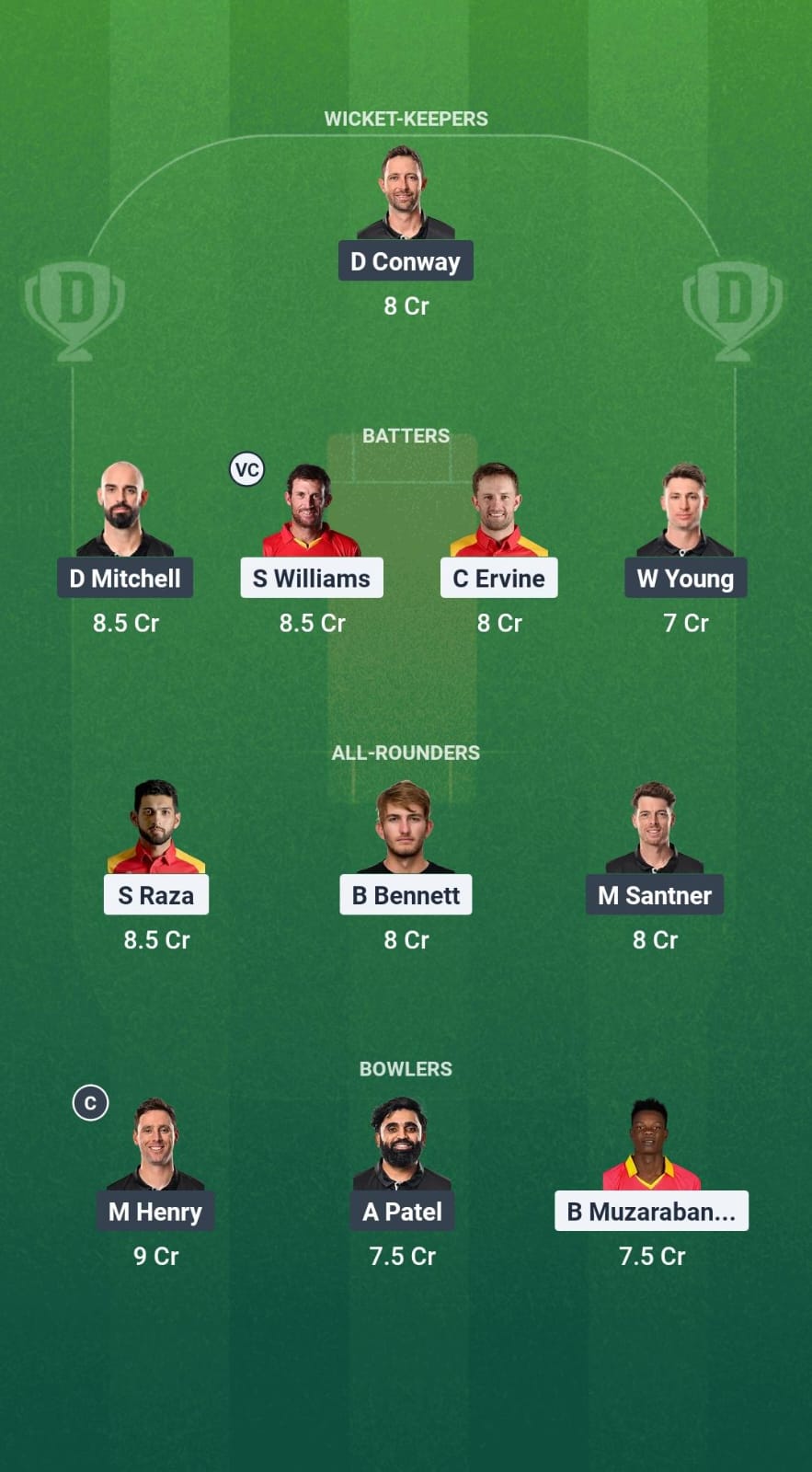 1000742626 ZIM vs NZ Dream11 Prediction Fantasy Cricket Tips Dream11 Team New Zealand Tour of Zimbabwe 2025