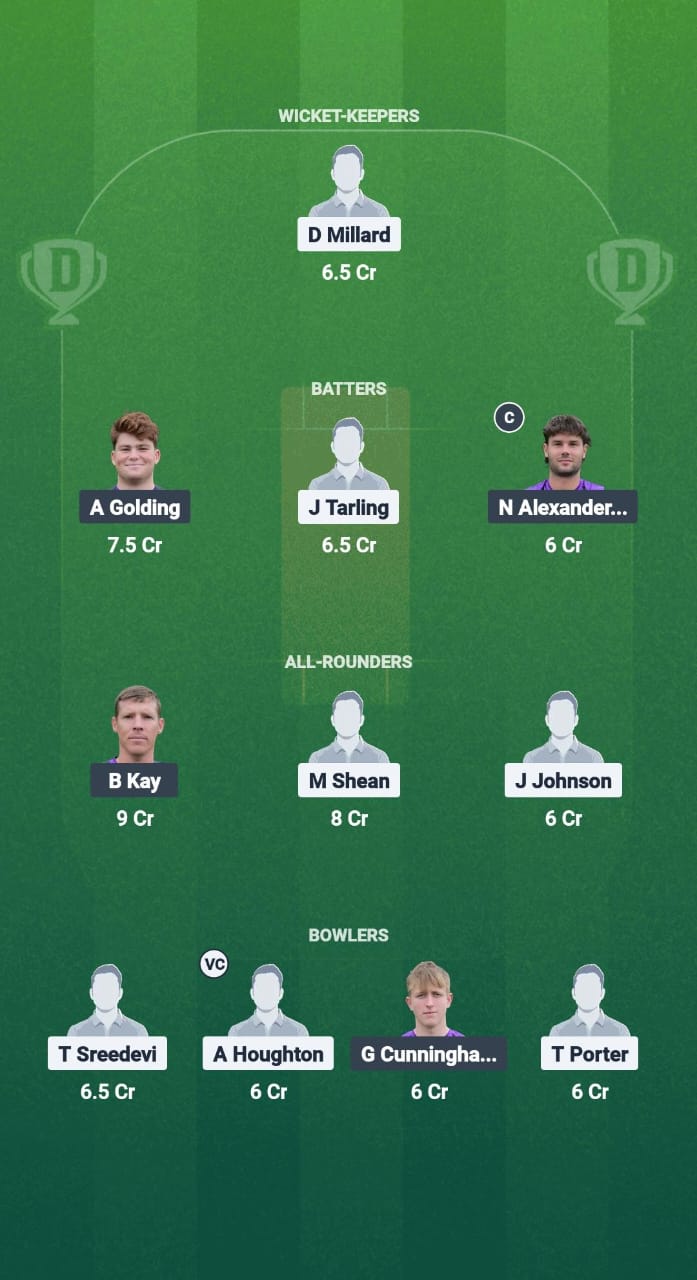 EM vs WAY Dream11 Prediction Fantasy Cricket Tips Dream11 Team ECS T10 Wimbledon 2025