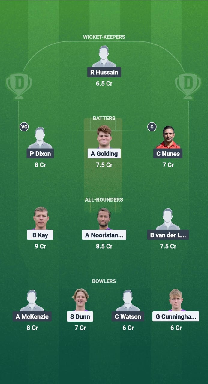 WEY vs TWI Dream11 Prediction Fantasy Cricket Tips Dream11 Team ECS T10 Wimbledon 2025