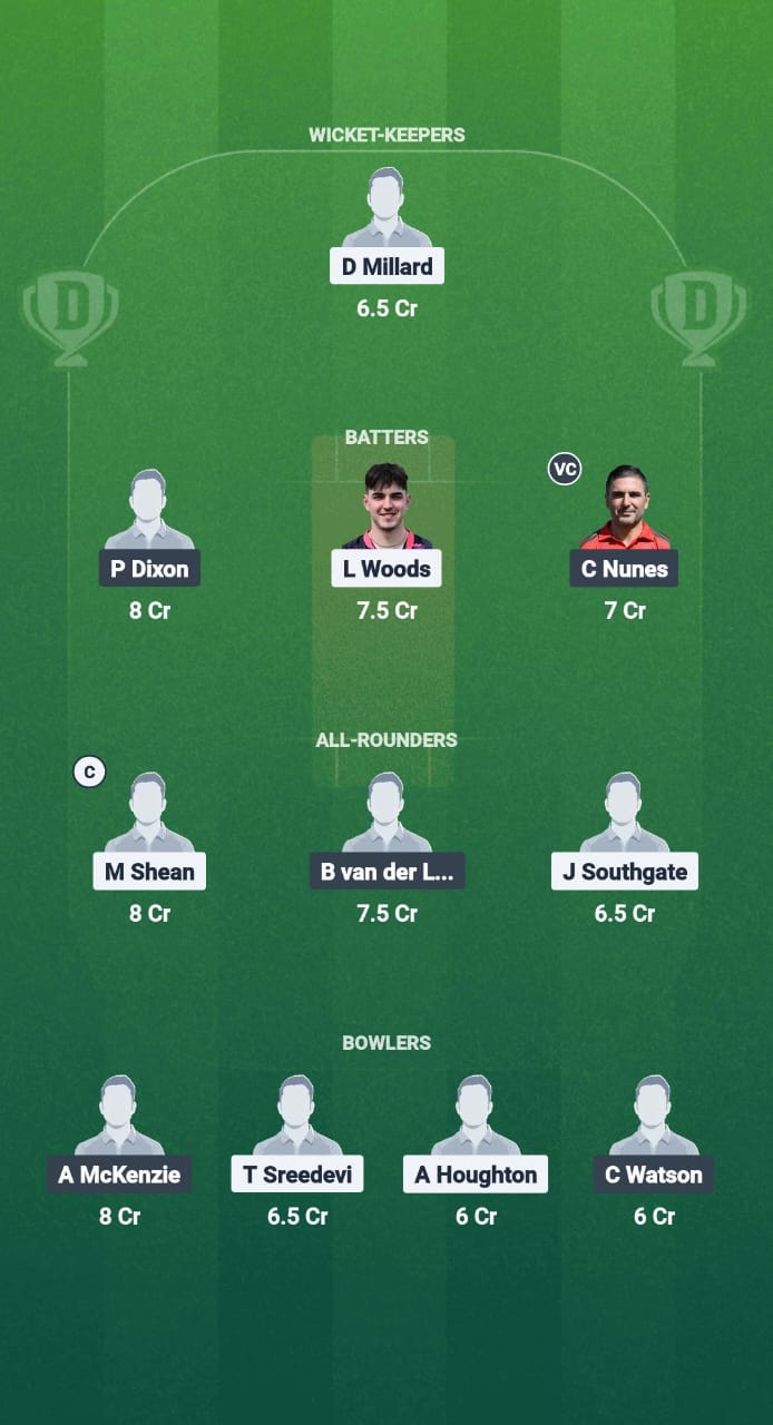 EM vs TWI Dream11 Prediction Fantasy Cricket Tips Dream11 Team ECS T10 Wimbledon 2025