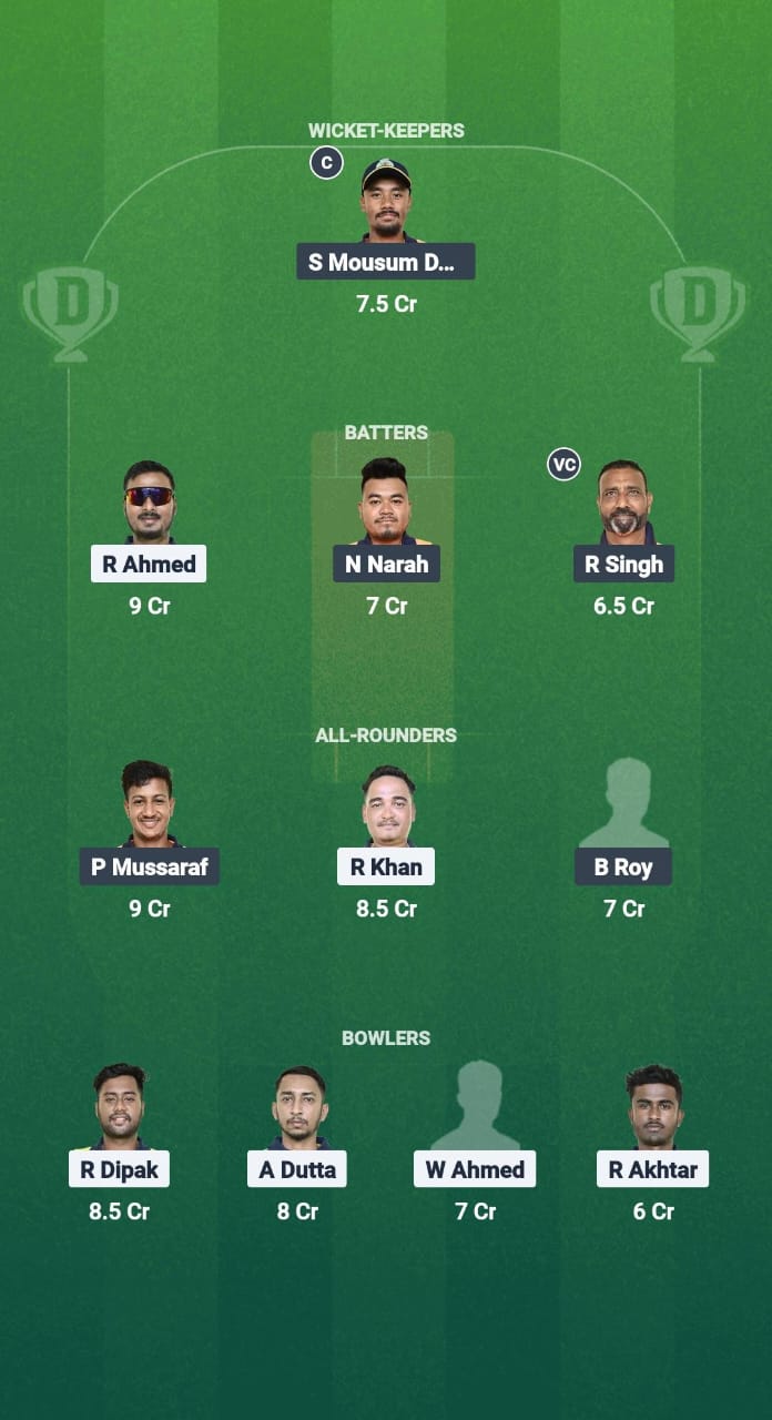 GUG vs NYC Dream11 Prediction Fantasy Cricket Tips Dream11 Team Guwahati T20 Spring Cup 2025