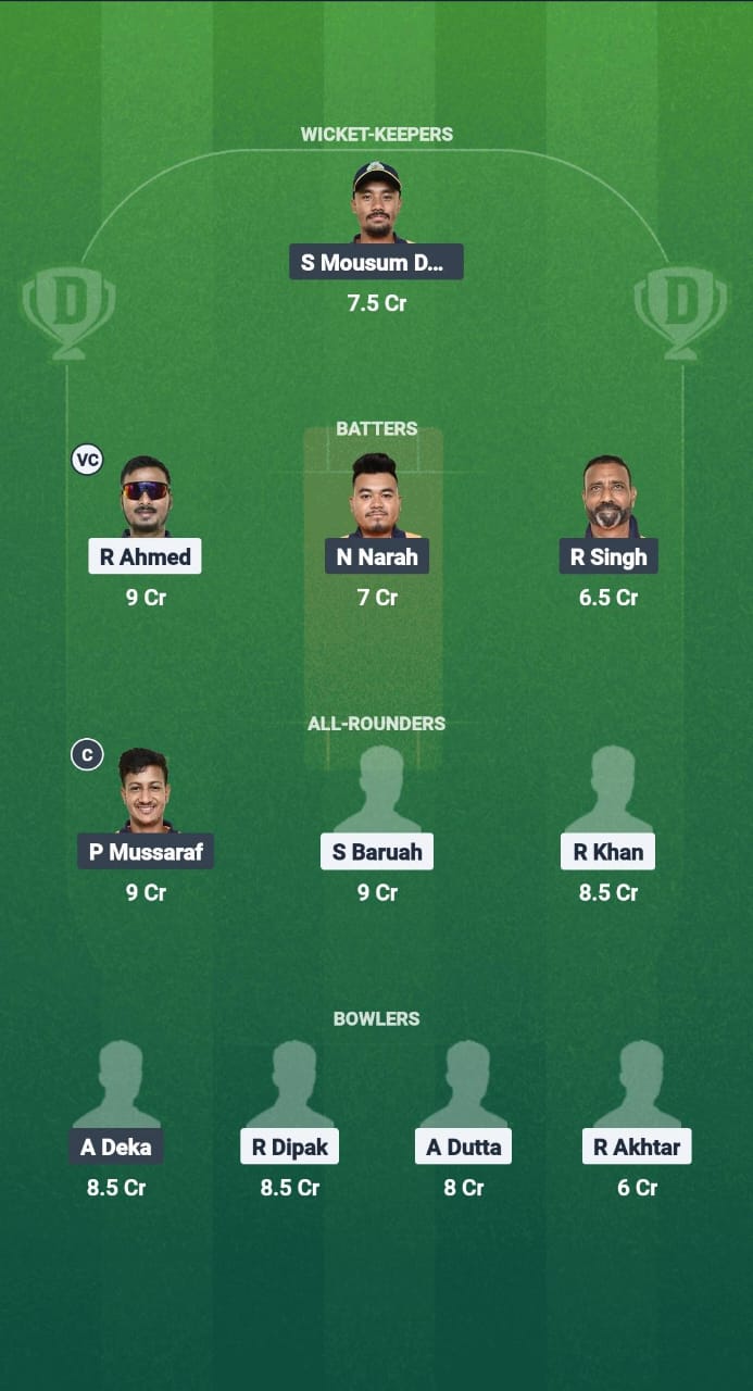 GUG vs NYC Dream11 Prediction Fantasy Cricket Tips Dream11 Team Guwahati T20 Spring Cup 2025