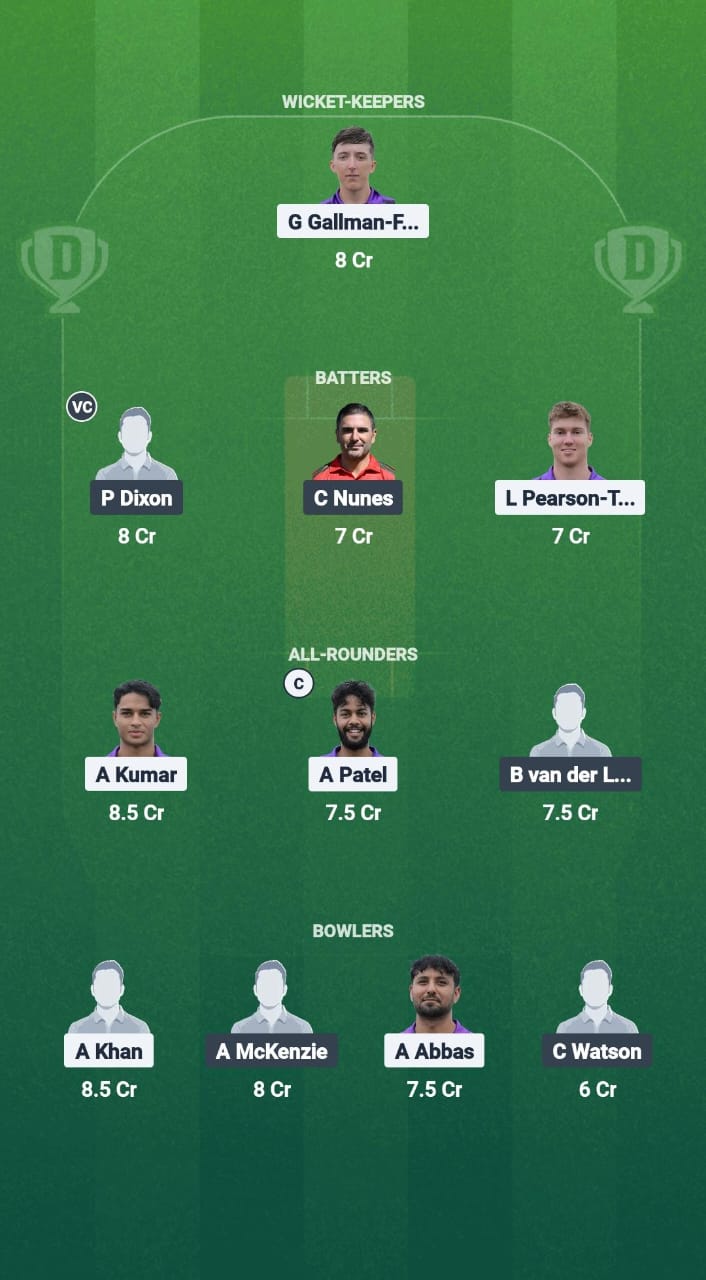 1000743298 BST vs TWI Dream11 Prediction Fantasy Cricket Tips Dream11 Team ECS T10 Wimbledon 2025