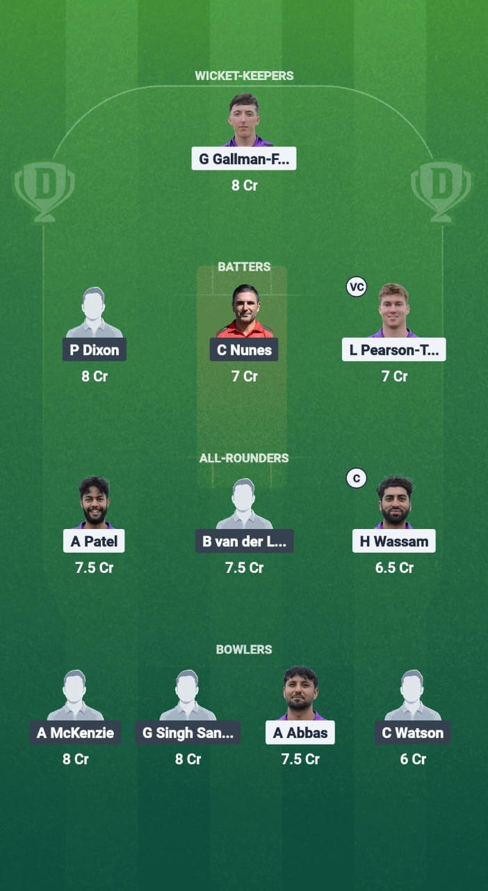 1000743301 BST vs TWI Dream11 Prediction Fantasy Cricket Tips Dream11 Team ECS T10 Wimbledon 2025
