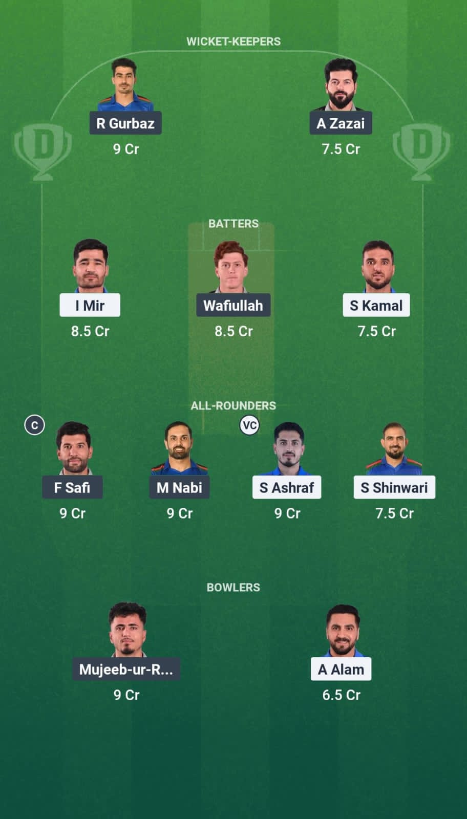 1000743319 AM Vs Mak Dream11 Fading Cricket Tips Dream11 Afghanistan Team T20 Shpageeza Cricket Lege 2025