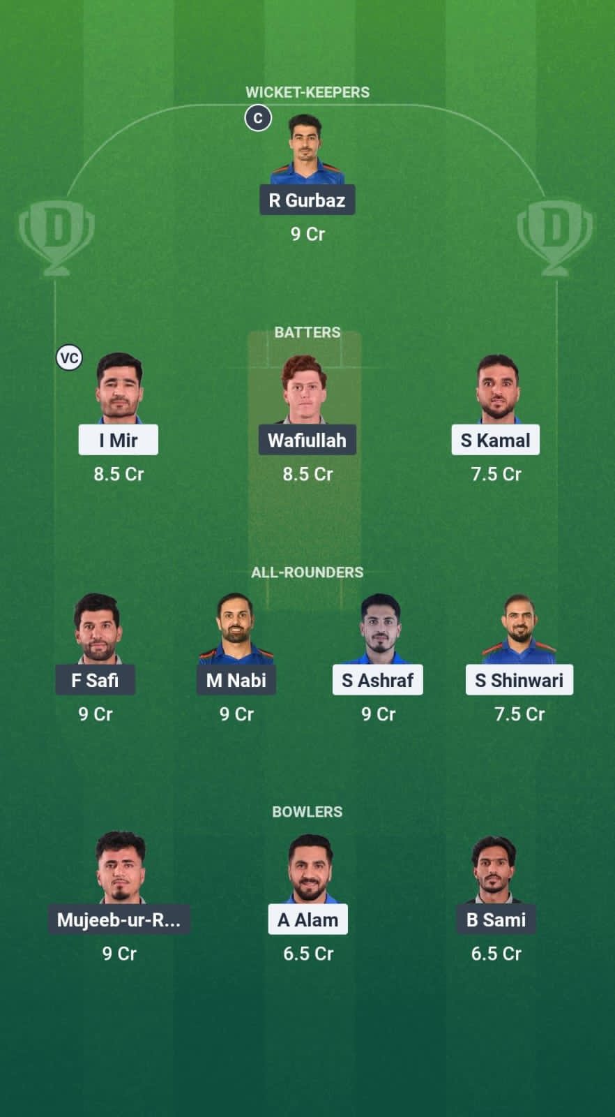 1000743328 AM Vs Mak Dream11 Fading Cricket Tips Dream11 Afghanistan Team T20 Shpageeza Cricket Lege 2025