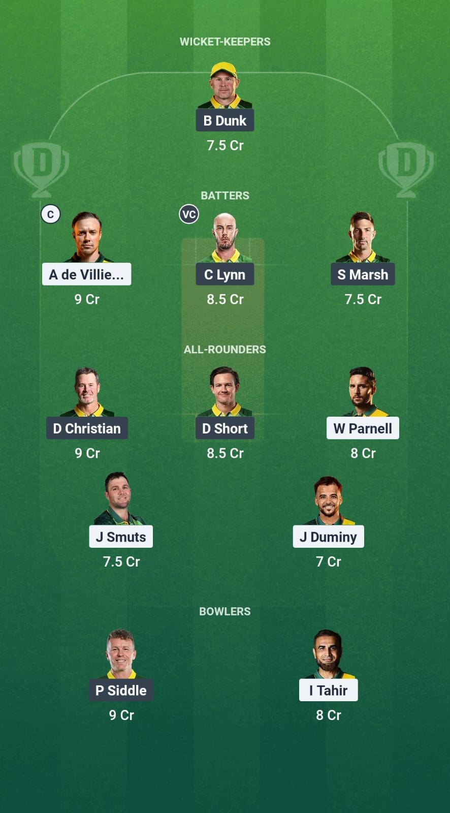 1000743343 SA-C vs AUS-C Dream11 Prediction Fantasy Cricket Tips Dream11 Team World Championship of Legends T20 2025