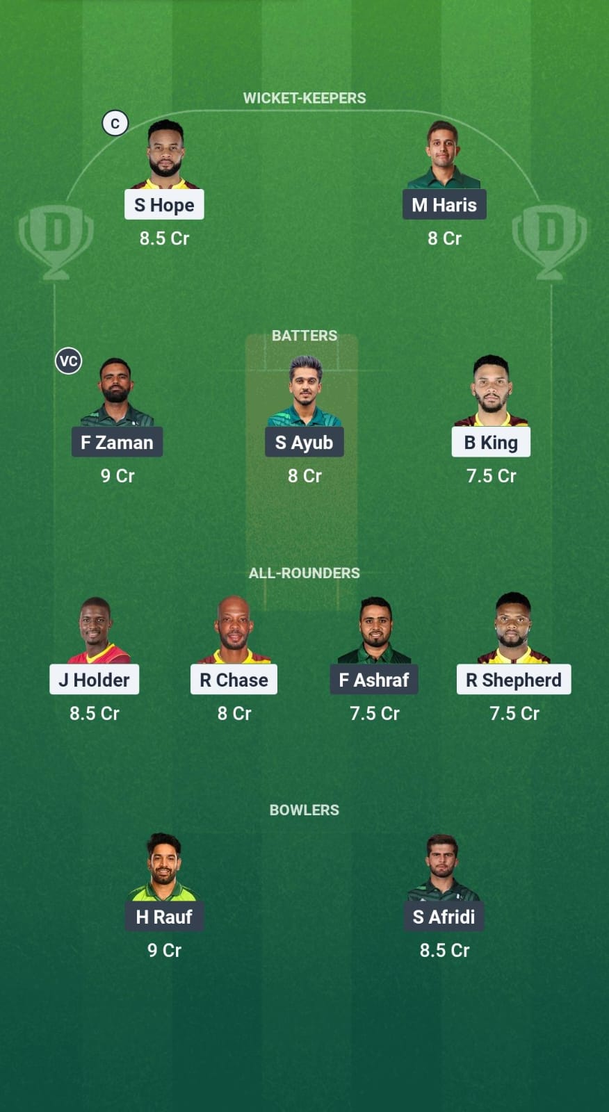 1000743356 WI vs PAK Dream11 Prediction