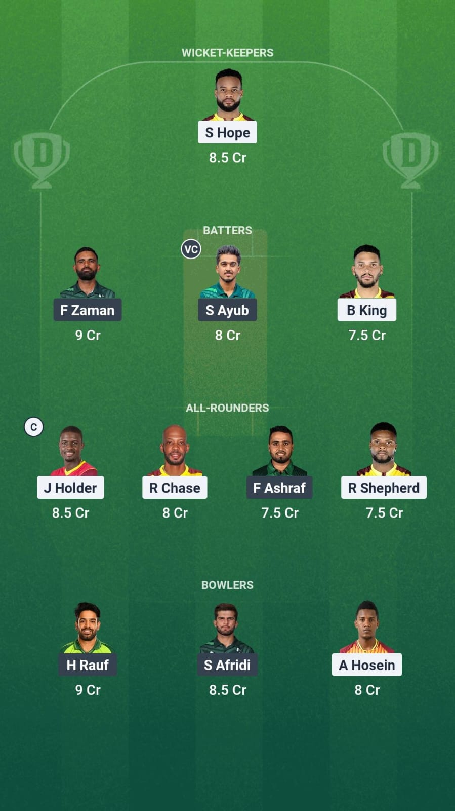 1000743359 WI vs PAK Dream11 Prediction