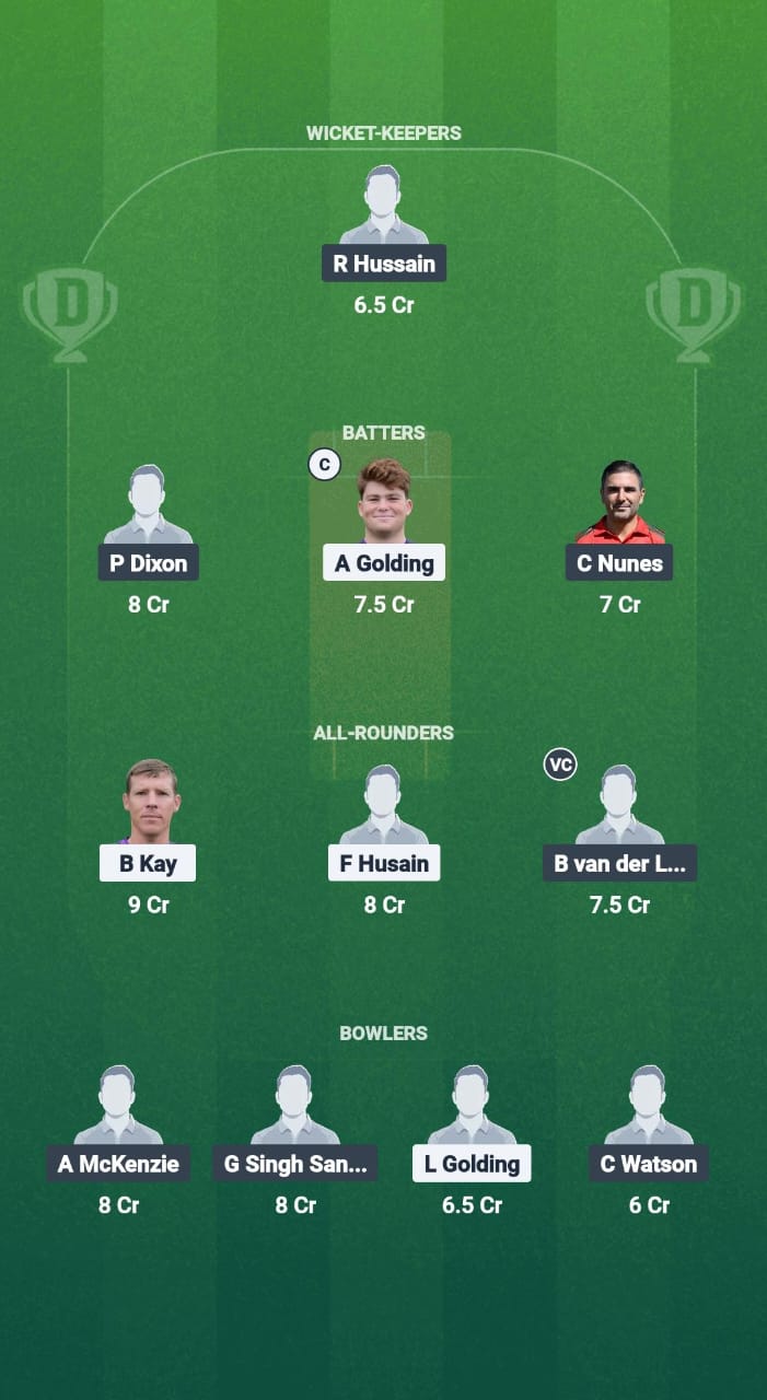 1000743365 WEY vs TWI Dream11 Prediction Fantasy Cricket Tips Dream11 Team ECS T10 Wimbledon 2025