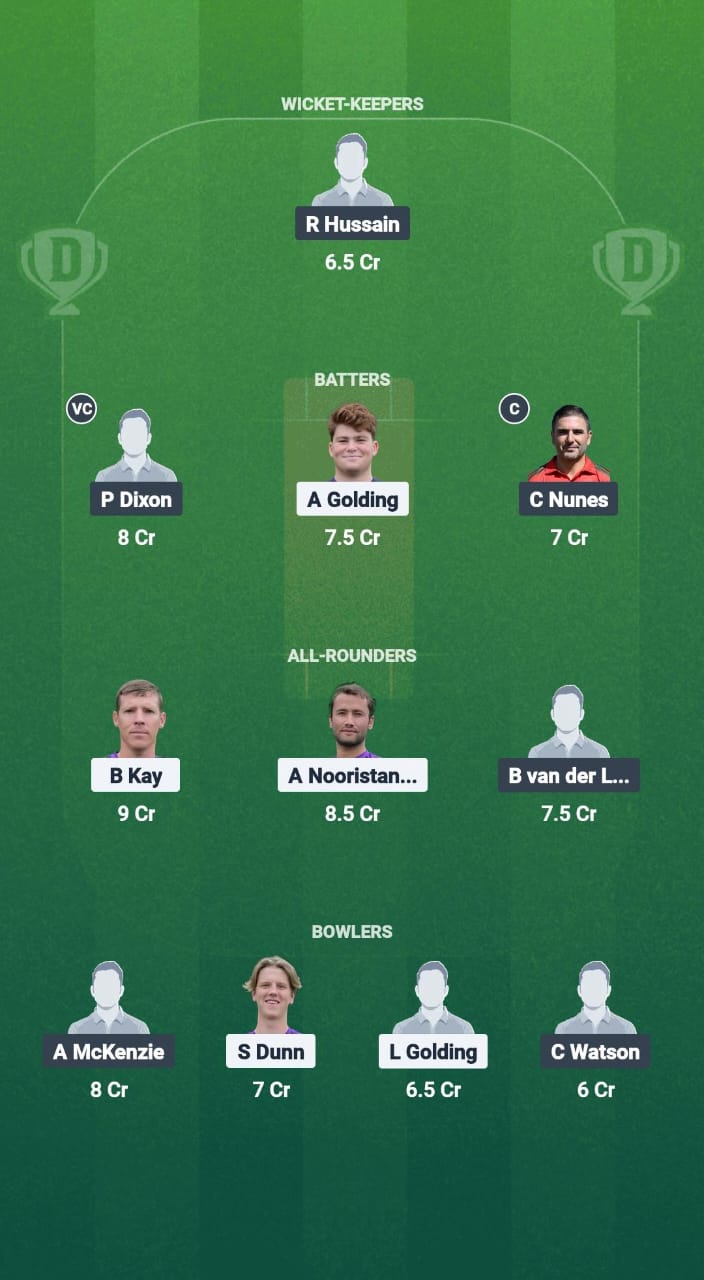 1000743368 WEY vs TWI Dream11 Prediction Fantasy Cricket Tips Dream11 Team ECS T10 Wimbledon 2025