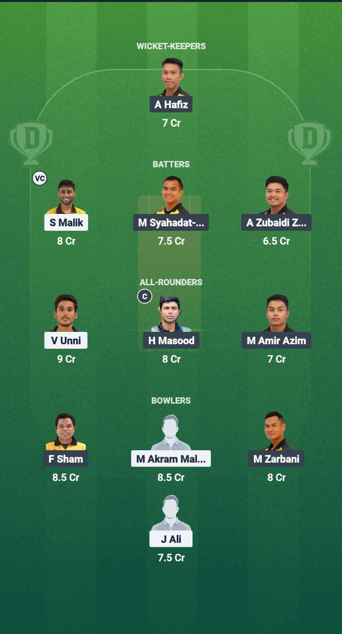 SEL vs JOH Dream11 Prediction Fantasy Cricket Tips Dream11 Team Malaysia T20 Championship 2025