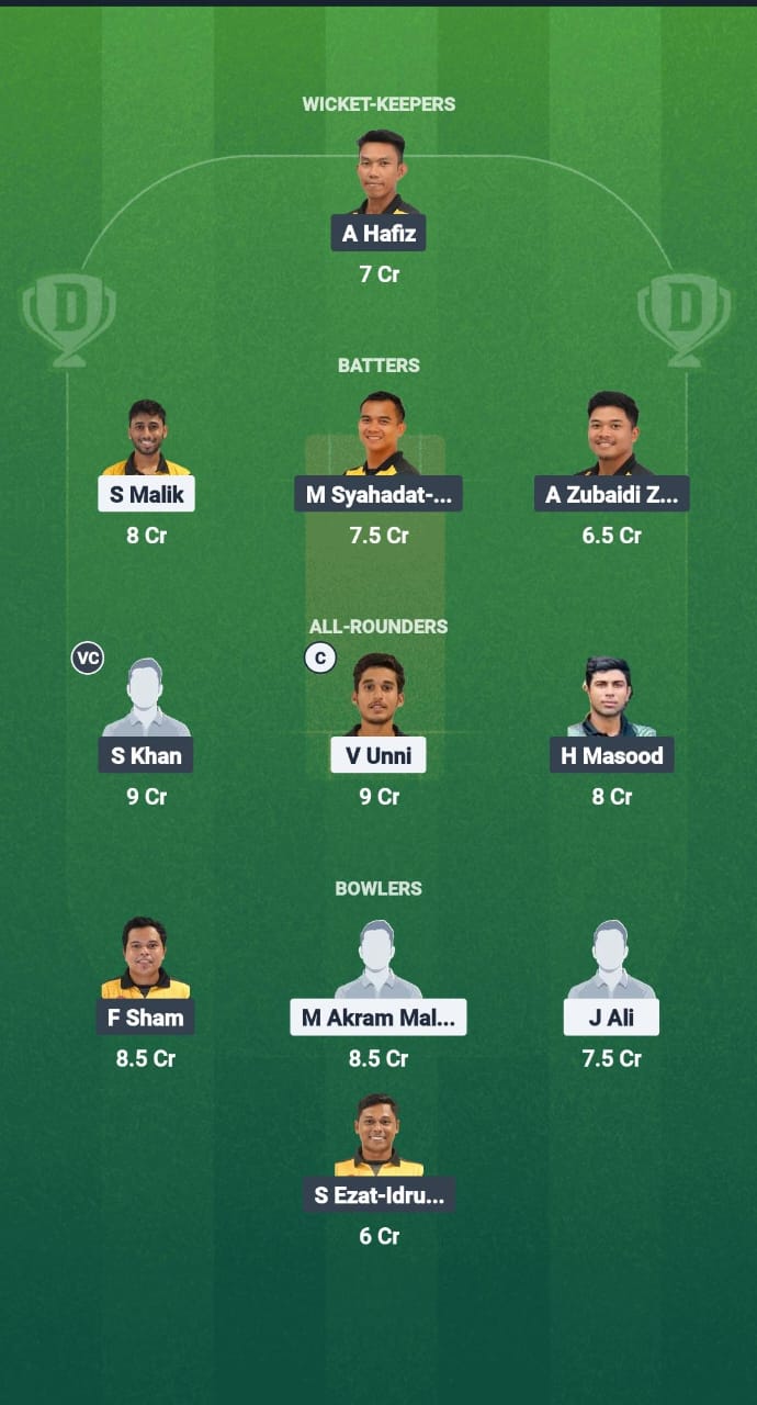 SEL vs JOH Dream11 Prediction Fantasy Cricket Tips Dream11 Team Malaysia T20 Championship 2025