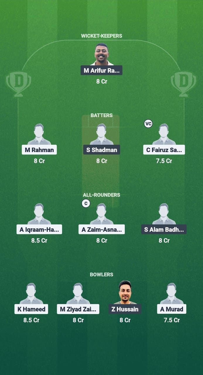 1000743814 KEL vs MLC Dream11 Prediction Fantasy Cricket Tips Dream11 Team Malaysia T20 Championship 2025