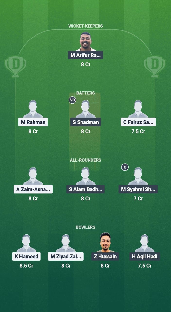 1000743819 KEL vs MLC Dream11 Prediction Fantasy Cricket Tips Dream11 Team Malaysia T20 Championship 2025