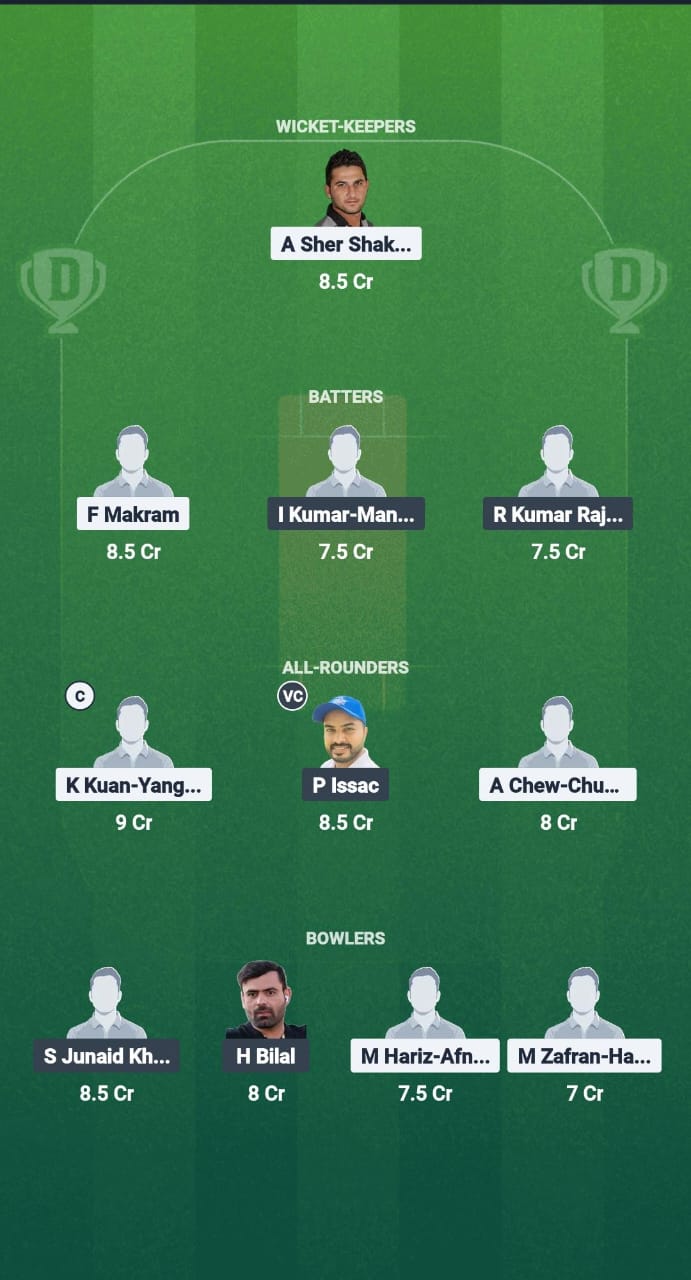 1000744895 SAR vs PEN Dream11 Prediction Fantasy Cricket Tips Dream11 Team Malaysia T20 Championship 2025