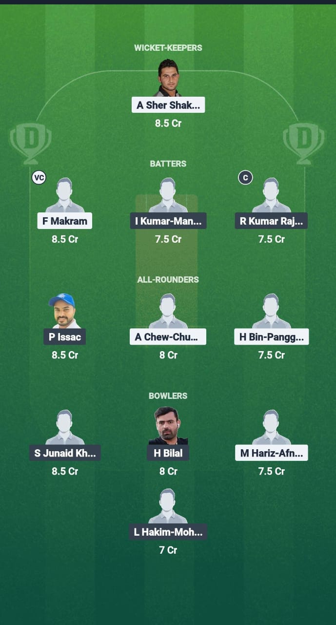 1000744902 SAR vs PEN Dream11 Prediction Fantasy Cricket Tips Dream11 Team Malaysia T20 Championship 2025