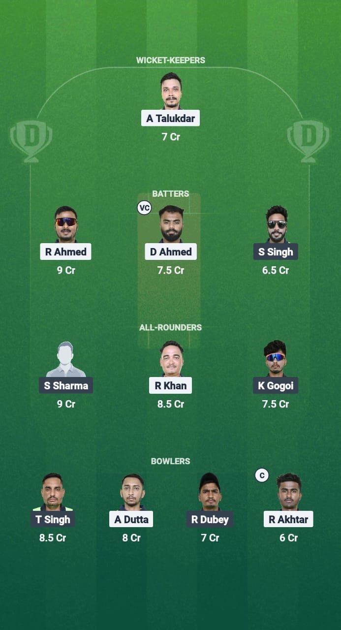 1000744989 GUG vs CCC Dream11 Prediction Fantasy Cricket Tips Dream11 Team Guwahati T20 Spring Cup 2025