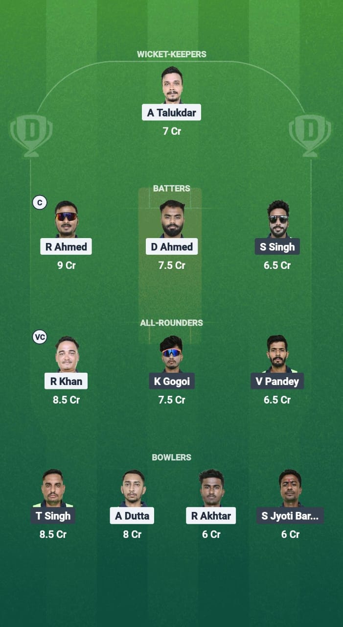 1000744992 GUG vs CCC Dream11 Prediction Fantasy Cricket Tips Dream11 Team Guwahati T20 Spring Cup 2025
