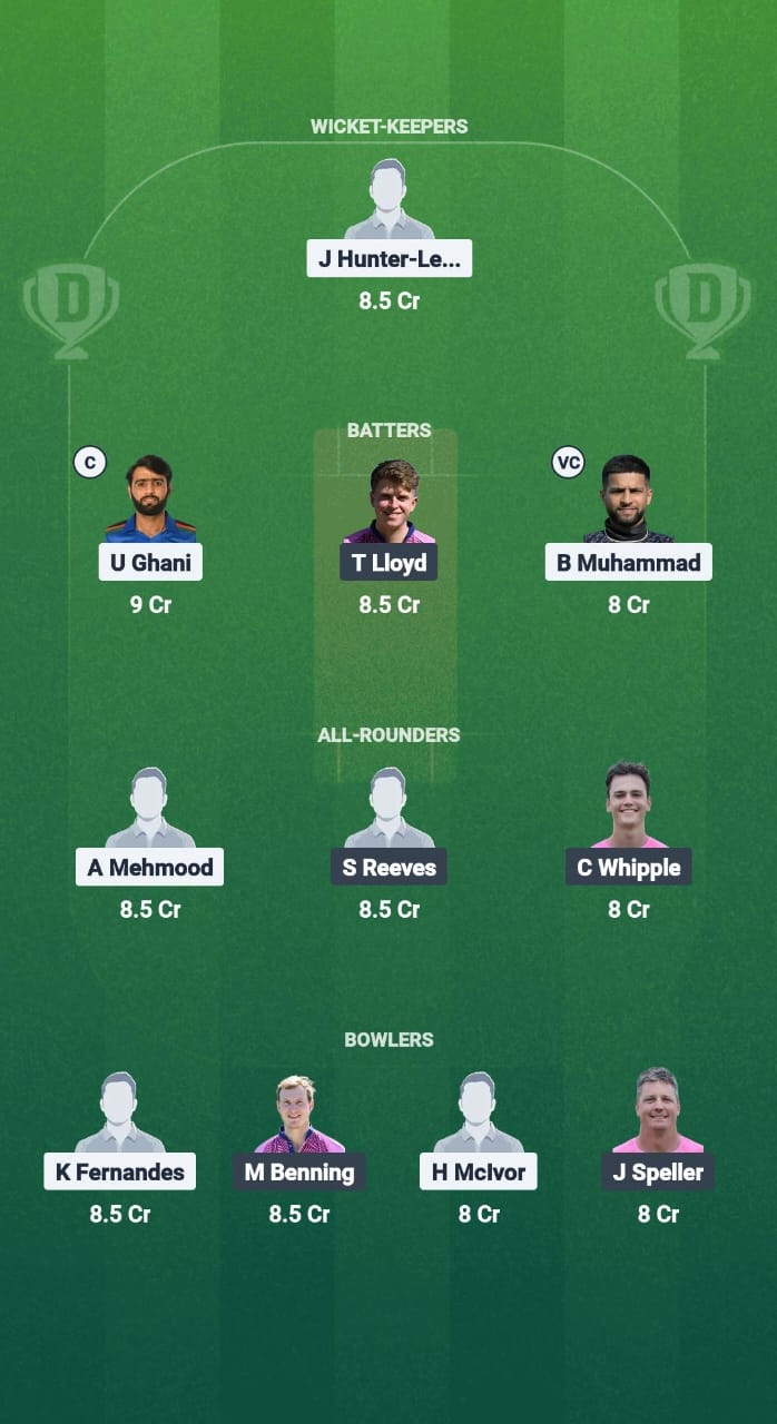 1000744998 LCC vs WIM Dream11 Prediction Fantasy Cricket Tips Dream11 Team ECS T10 Wimbledon 2025