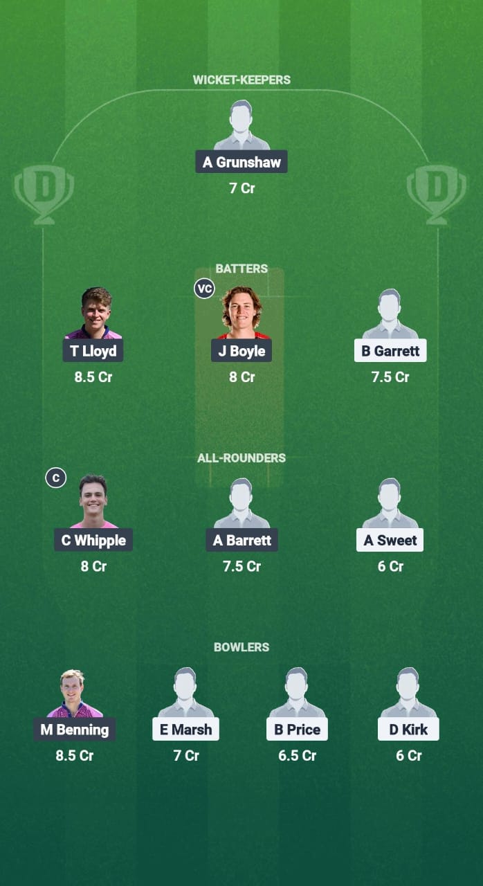 1000745001 GFD vs WIM Dream11 Prediction Fantasy Cricket Tips Dream11 Team ECS T10 Wimbledon 2025