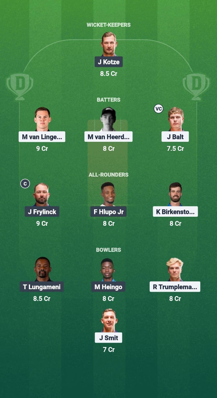 1000745007 EAE vs PMW Dream11 Prediction Fantasy Cricket Tips Dream11 Team Namibia T20 2025