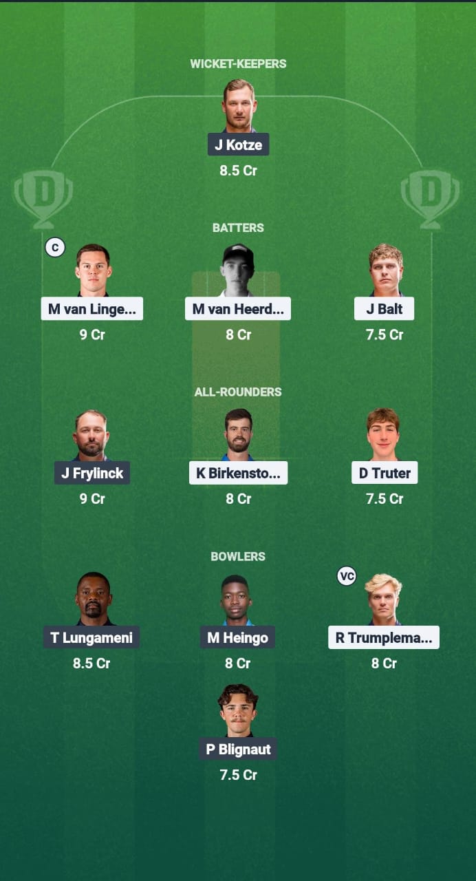 1000745010 EAE vs PMW Dream11 Prediction Fantasy Cricket Tips Dream11 Team Namibia T20 2025